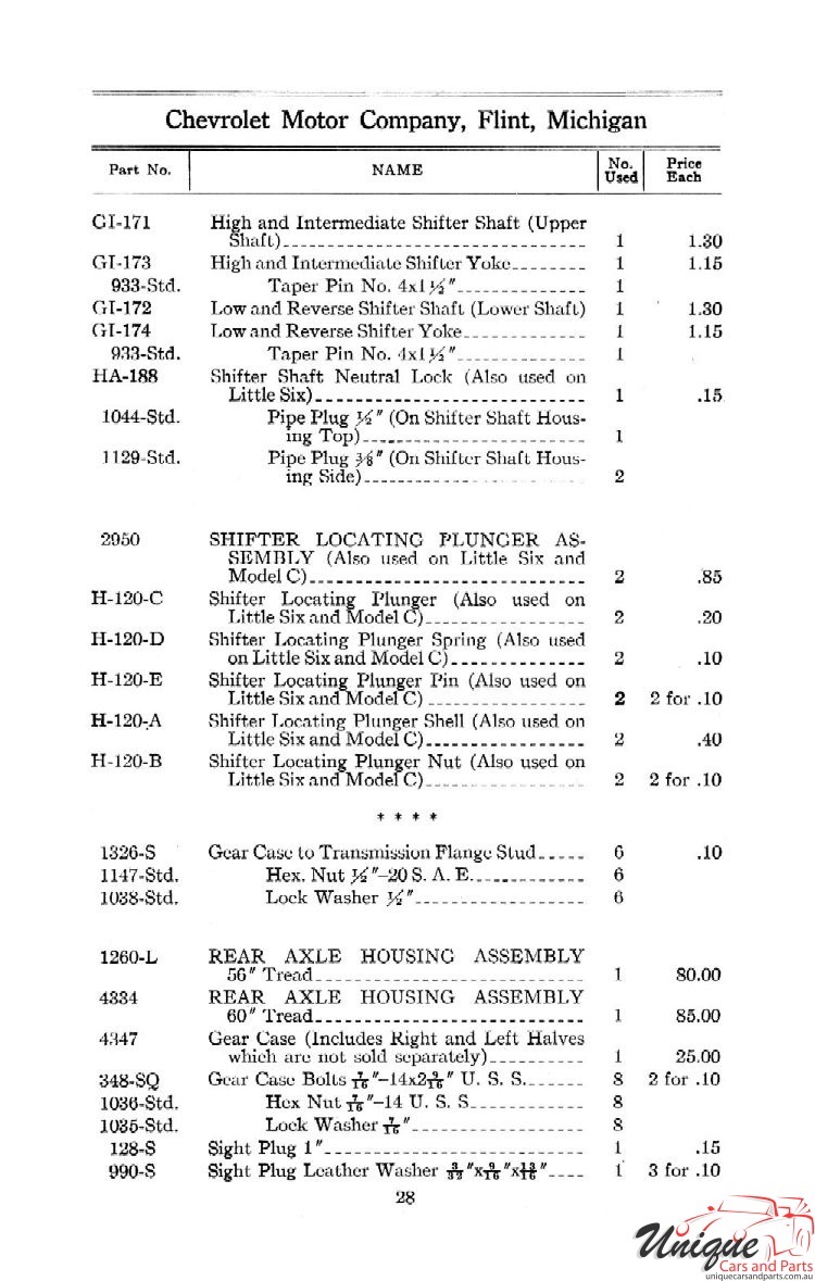 1912 Chevrolet Light and Little Six Parts Price List Page 6